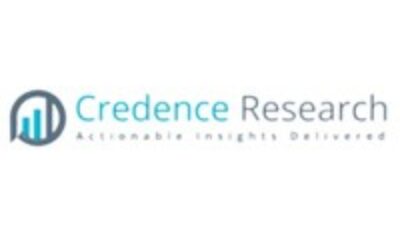 Gift Card Market to Reach USD 1,897.46 Billion Globally by 2030, Driven by Digital Adoption and Corporate Gifting | Credence Research Inc.